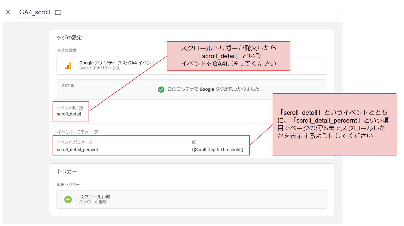 Google タグマネージャー(GTM)を使用してGA4にスクロールイベントを送信する設定画面 1. イベント名: scroll_detail * スクロールイベントが発火した際に、この名前でGA4にデータを送信。 2. イベントパラメータ: scroll_detail_percent * {{Scroll Depth Threshold}} を値として渡すことで、ページのスクロール率(%)を記録。 3. トリガー: * 「スクロール距離」がトリガーとして設定されており、指定したスクロール深度に達したときにイベントを発火。