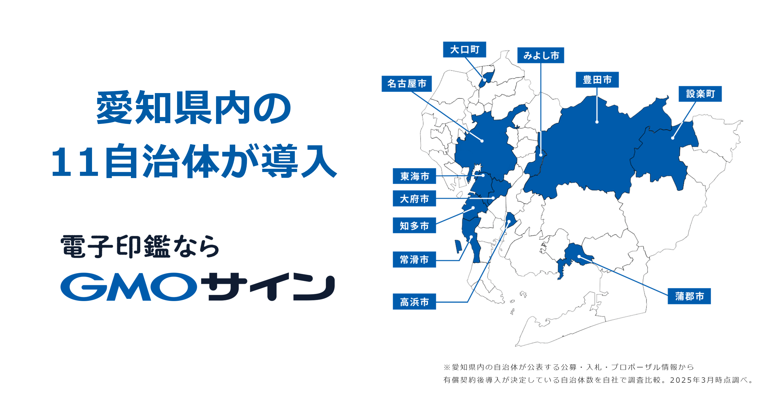 愛知県内11自治体が電子契約サービス「GMOサイン」を導入　自治体DXを促進し、業務工数を大幅削減